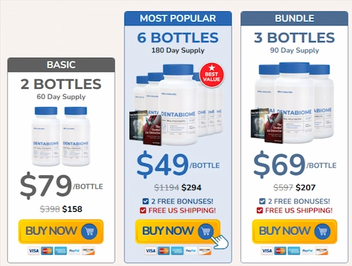 DentaBiome-Price