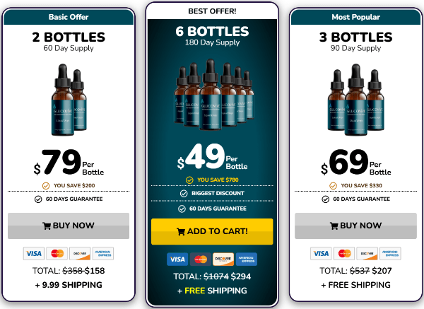 GlucoVive-Price