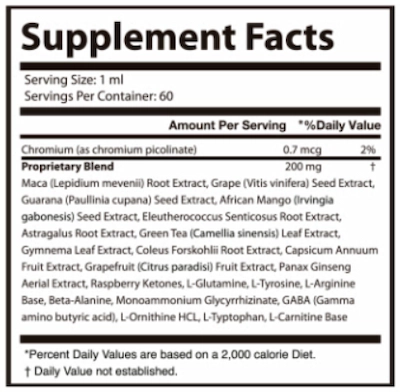 Glyco-Harmony-Supplement-Facts