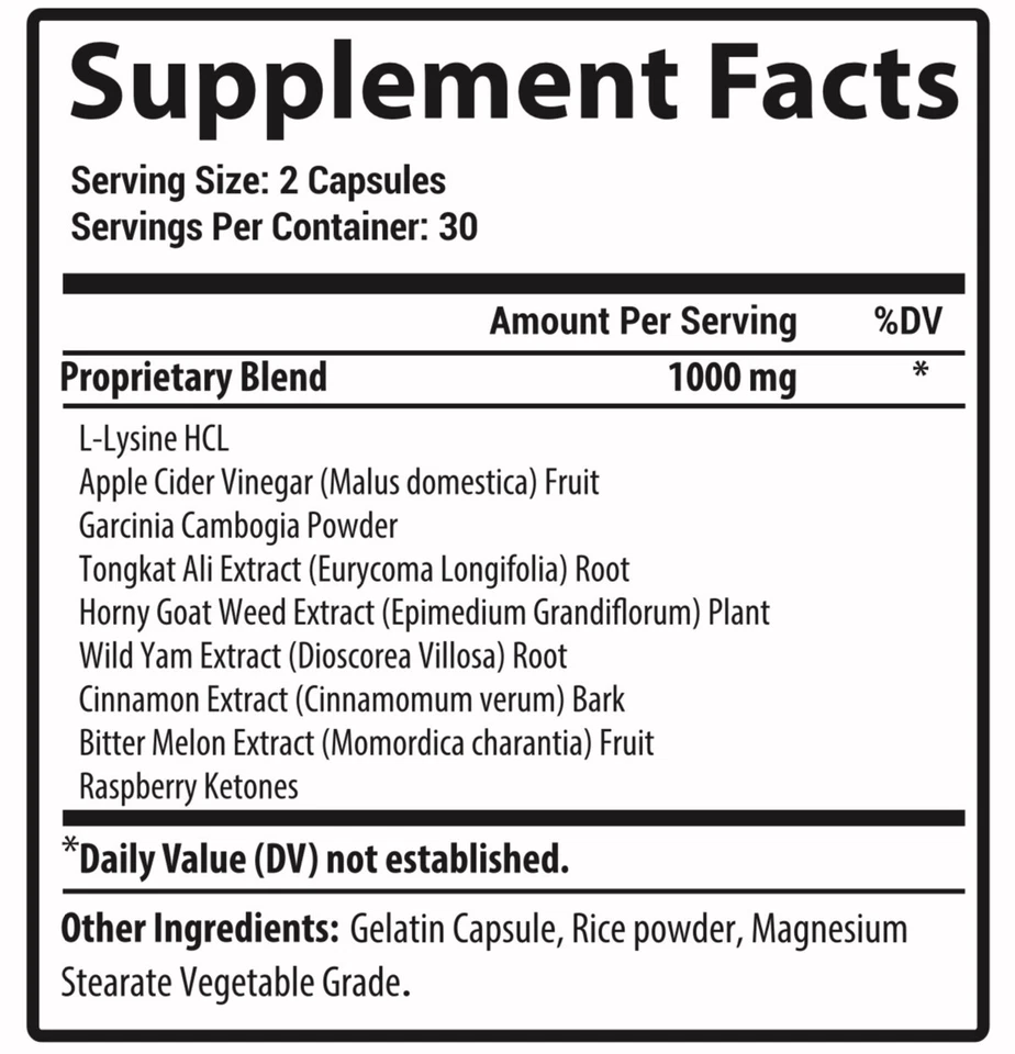 Mindora Supplement fact