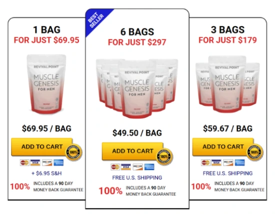 Muscle Genesis Muscle Genesis Price