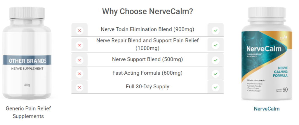 NerveCalm Other Supplement