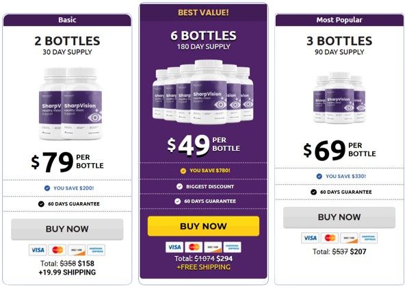 SharpVision-Pricing