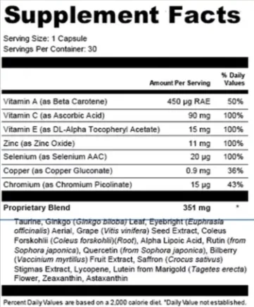 SharpVision Supplement-Facts
