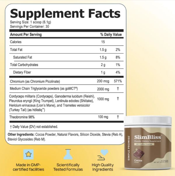 SlimBliss-Ingredients-Supplement