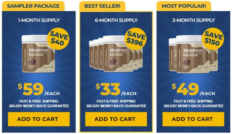 SlimBliss Price