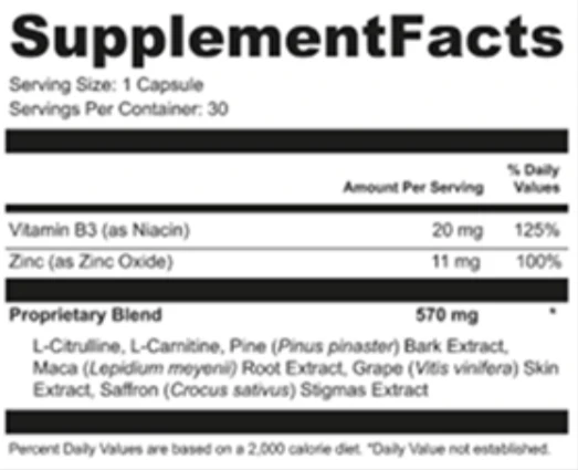 Steel Power Supplement fact