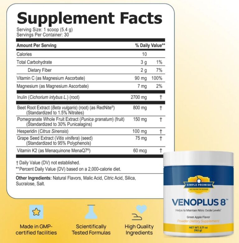 VenoPlus 8 Ingredients