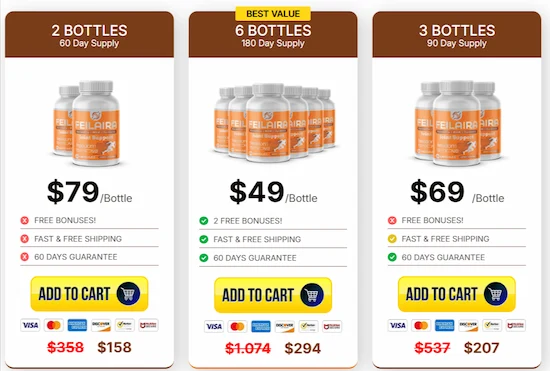 Feilaira Pricing Details