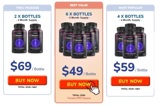 NeuroVera NeuroVera Price