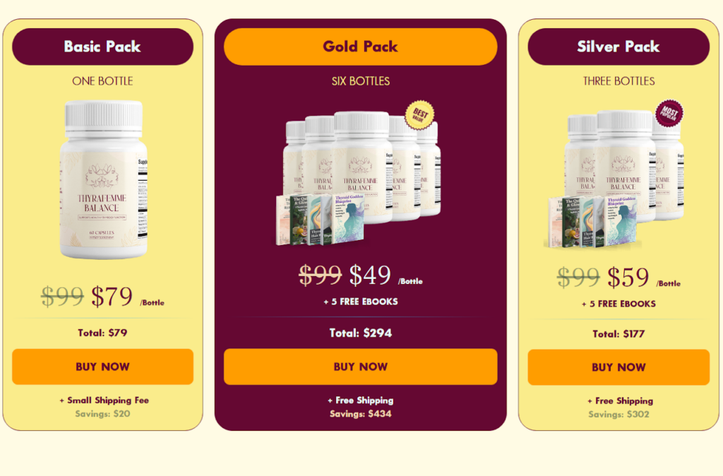 ThyraFemme Balance PRICE