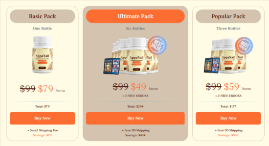 AppaNail AppaNail Price