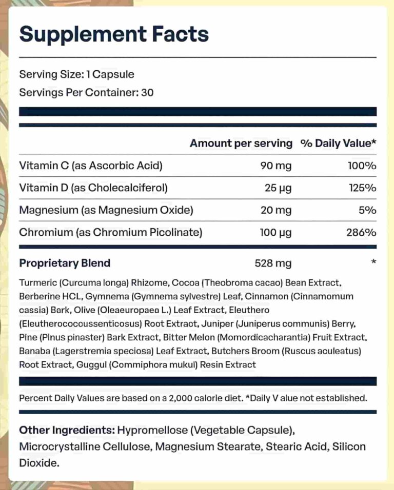 AppaNail Supplement Facts