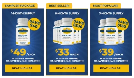 Prociva Prociva Price