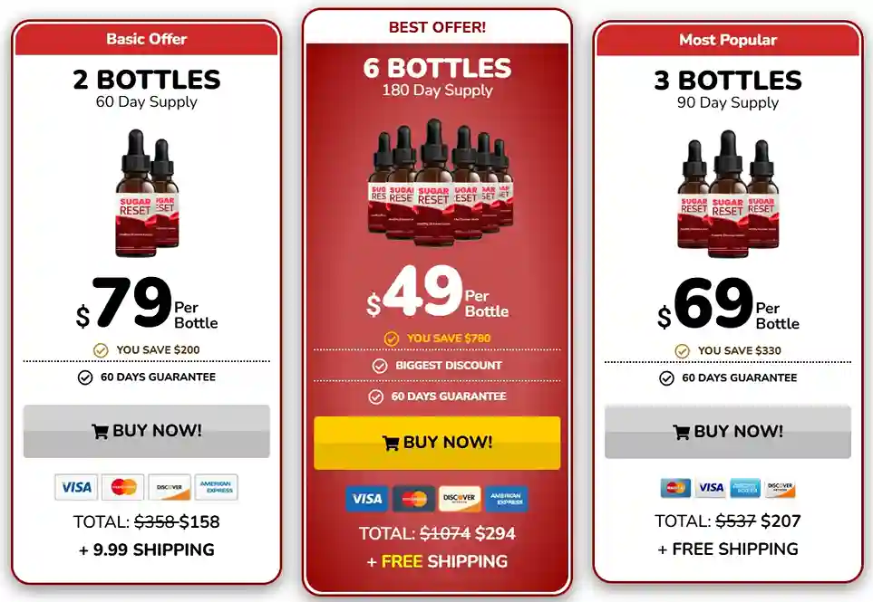 Sugar Reset Price