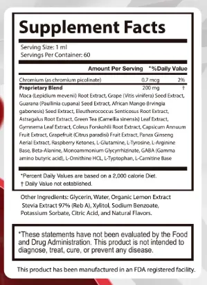 Sugar Reset supplement facts